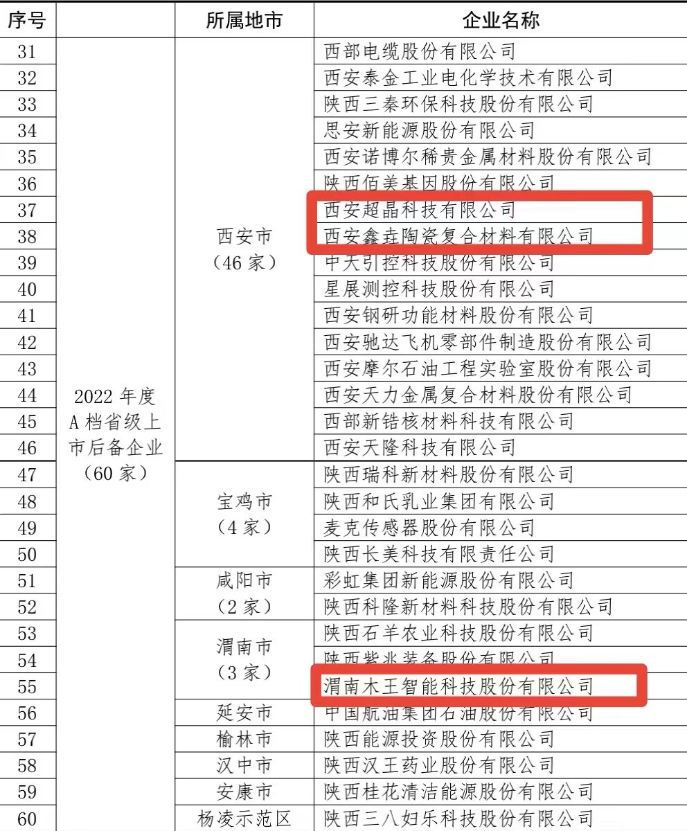 微(wēi)信圖片_20230619175718