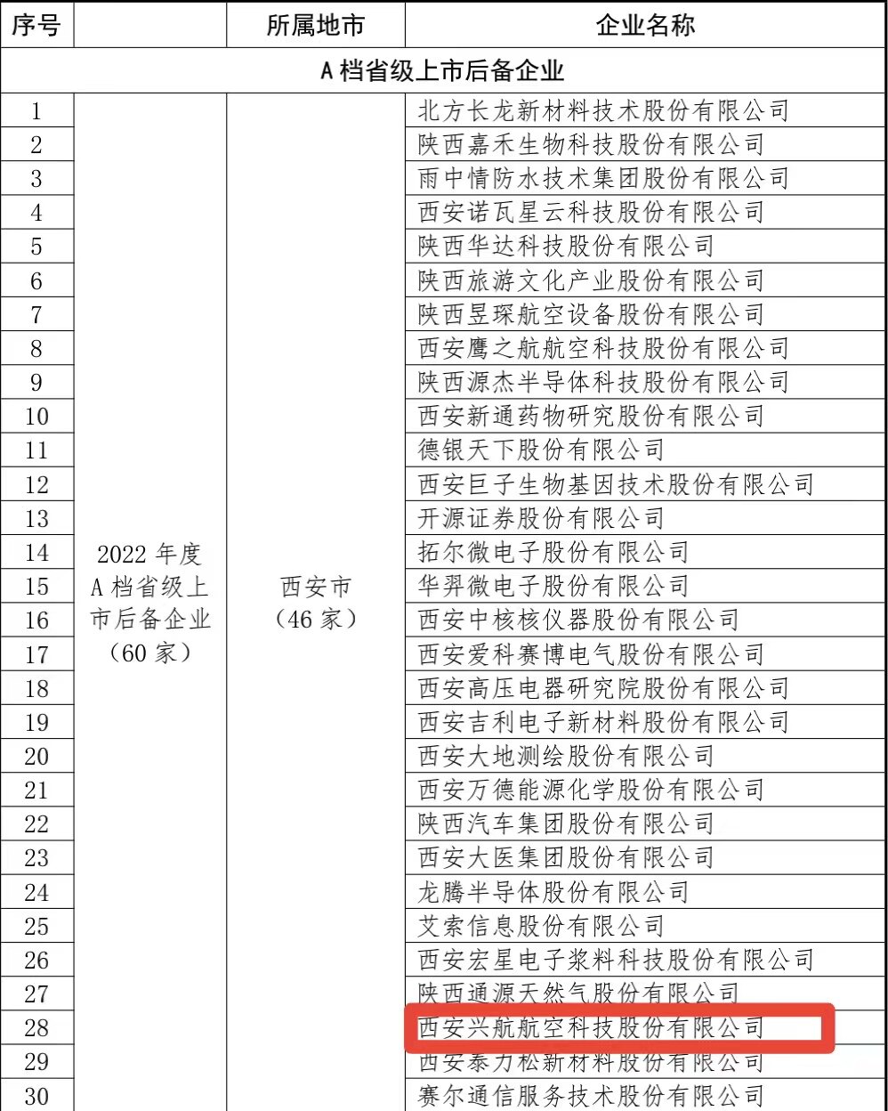 微(wēi)信圖片_20230619175723