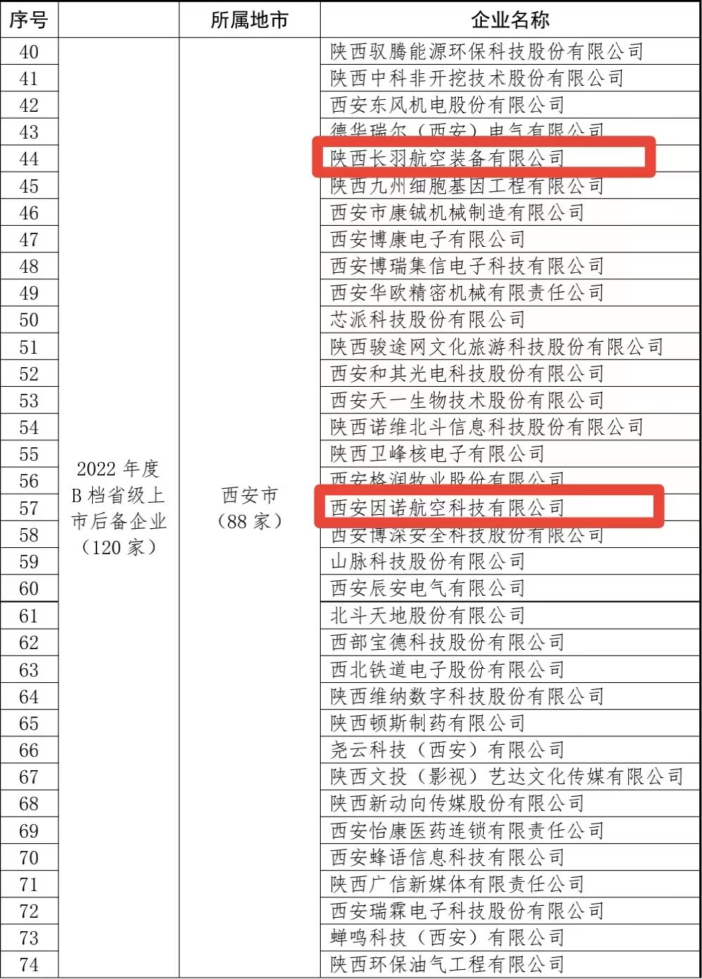 微(wēi)信圖片_20230619175726