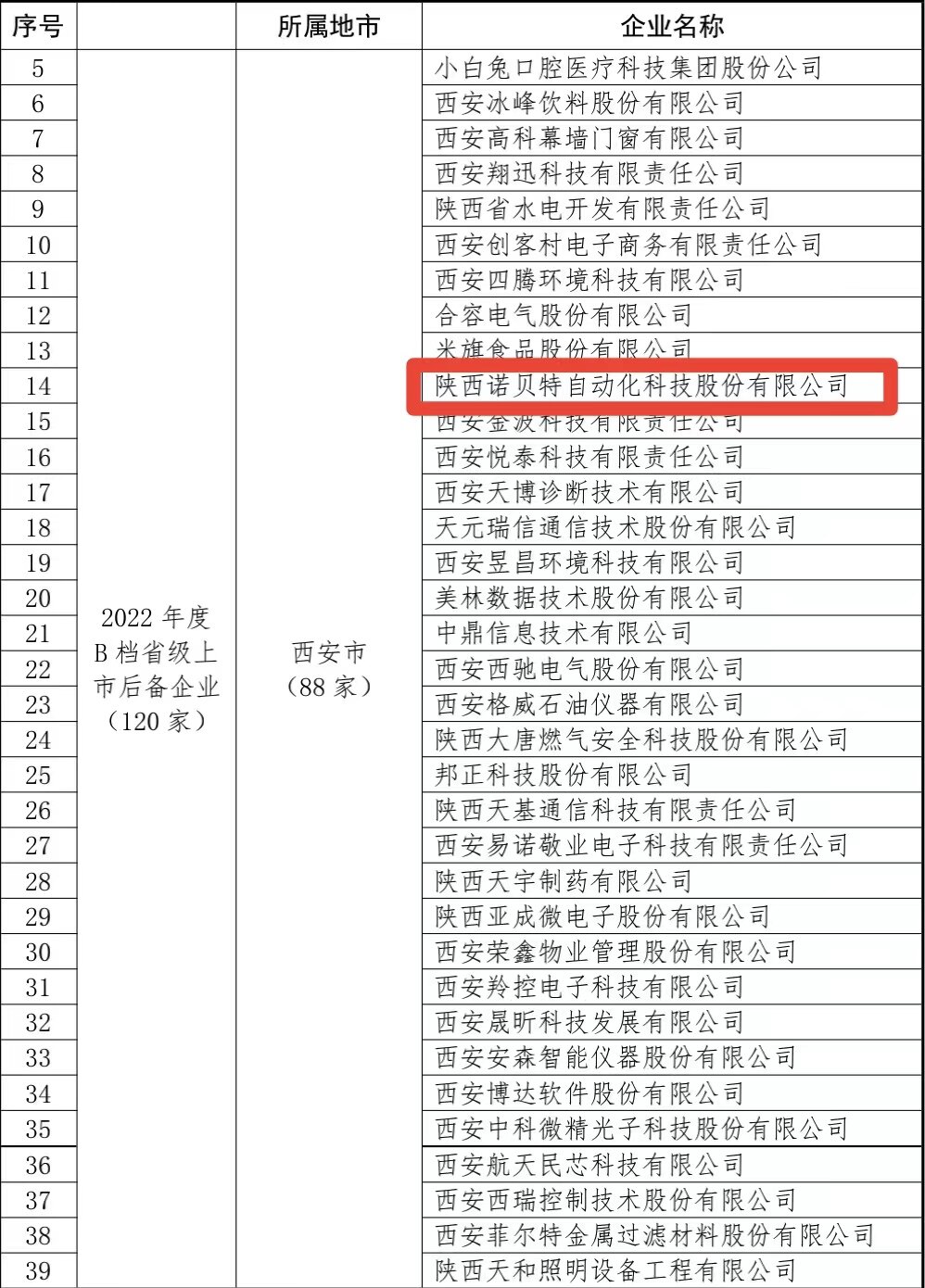 微(wēi)信圖片_20230619175730